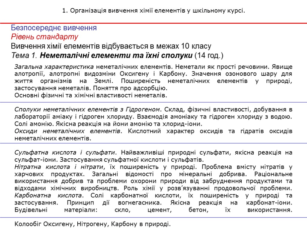 Безпосереднє вивчення Рівень стандарту Вивчення хімії елементів відбувається в межах 10 класу Тема 1.